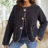 Vestes femme